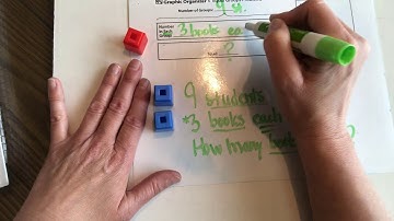 Equal Groups Warm-Up/Array Problems, Number of Groups Unknown Practice