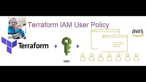 AWS IAM Policy Using Terraform.