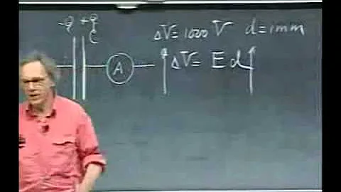 Electromagnetism Lec 7 Capacitance and Field Energy Demonstration of work done on capacitor