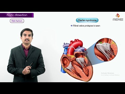 Aortic dissection - Risk factors, Signs and Symptoms, Diagnosis, Treatment - Part 2