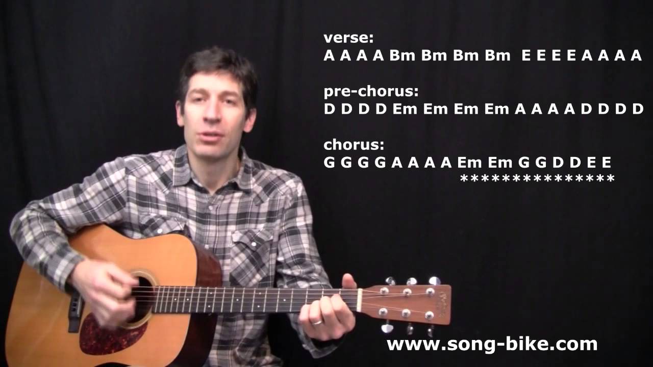 "Happy Xmas" Guitar Lesson Video (John Lennon) YouTube