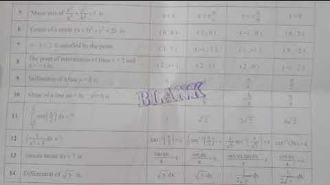 12th class Math fsd board (group 1) Mcqs paper 2023