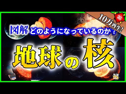 【ゆっくり解説】地球や太陽系惑星「核」の秘密について解説