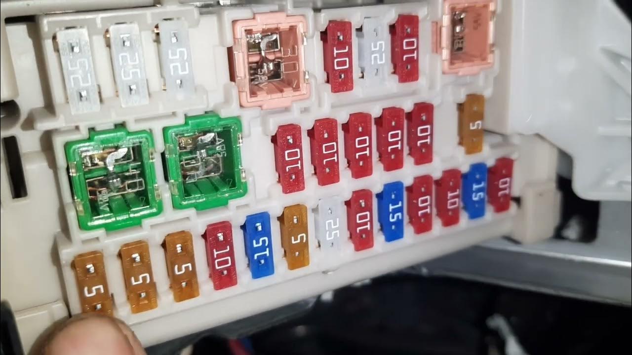 How to check Cigarettes' lighter Not Power Supply Toyota Fortuner 20162023, YouTube