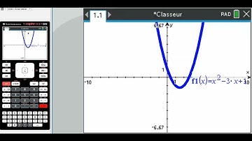 Fonctions. Représentation graphique et tableau de valeurs.