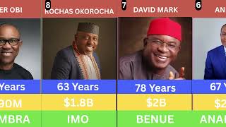 60 Richest Politicians in Nigeria | Their age, Net Worth, and State.
