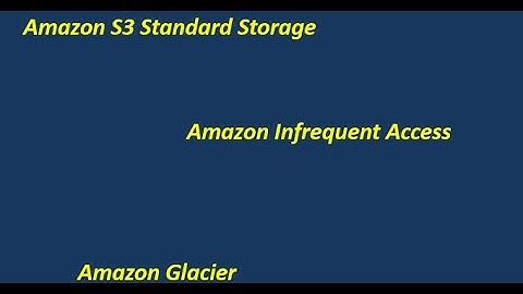 AWS S3 Storage Types Tutorial ! S3 Versioning | S3 Lifecycle