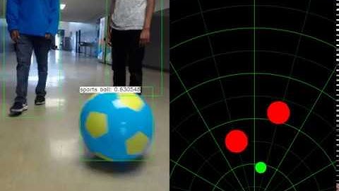 YOLOBot Object Recognition Testing