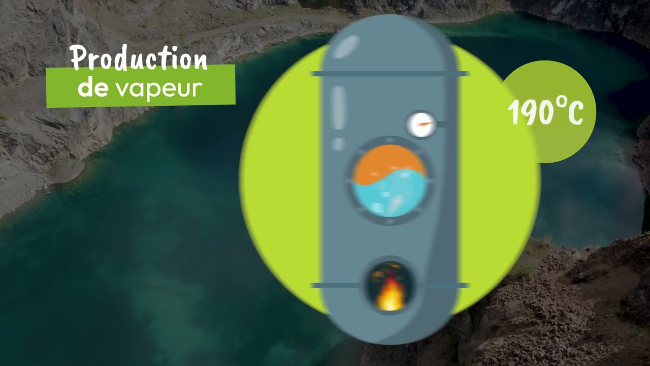 Cycle de l'eau - par Anett