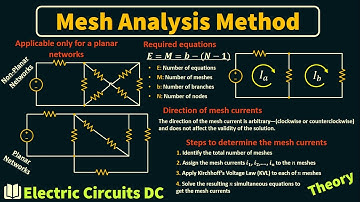 Electric Circuits DC: Mesh Analysis-Theory