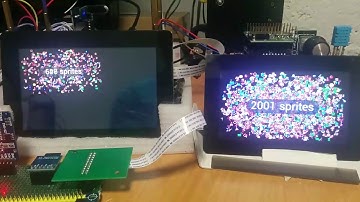 Teensy 3.6 vs STM32F103ZET6