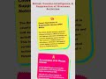 British counter-intelligence and suppression of overseas activities