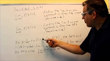 Introduction to One-Sided Limits