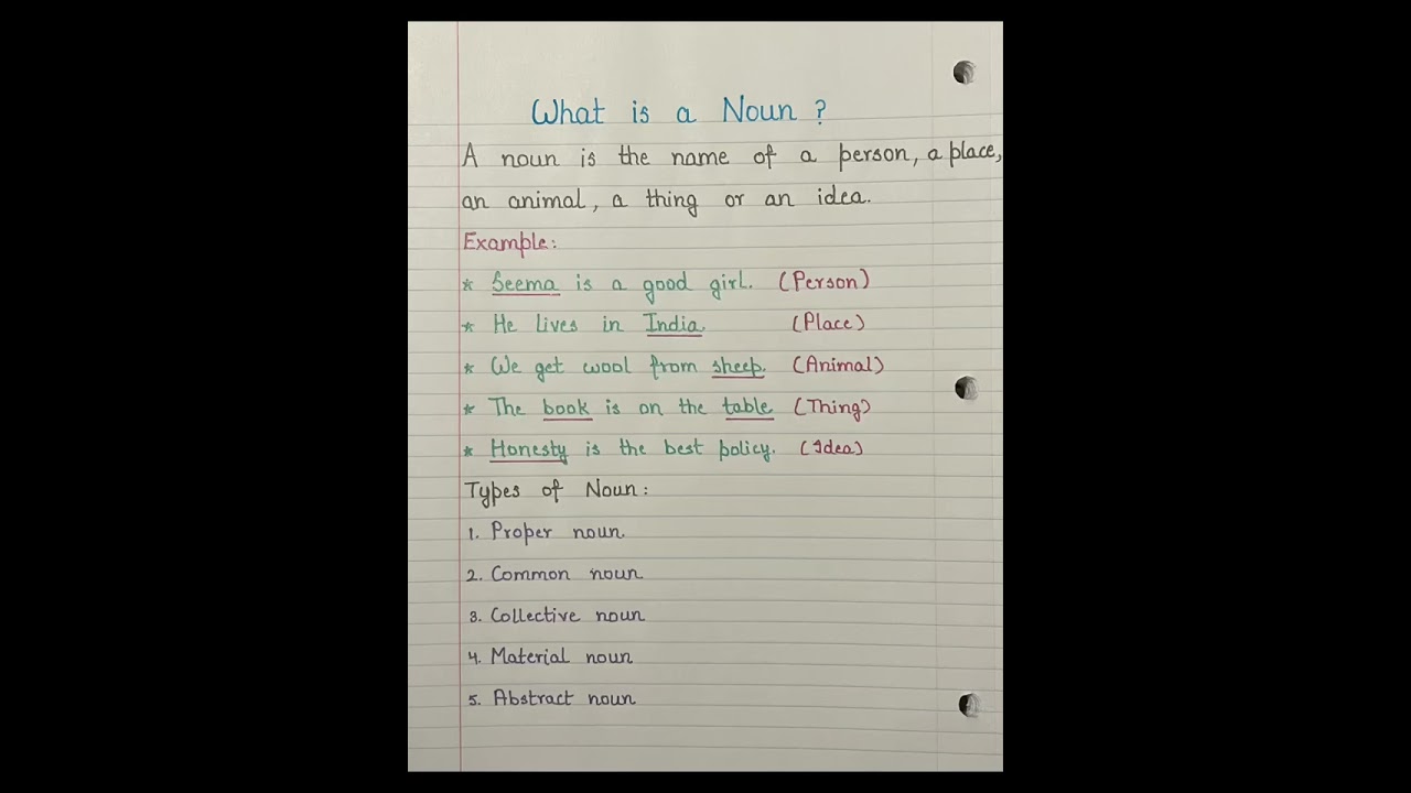 What Is A Noun Shorts Englishgrammar English Trending Viral Shortvideo Education