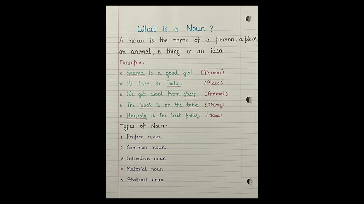 What is a noun ? #shorts#englishgrammar#english#trending#viral#shortvideo #noun#education