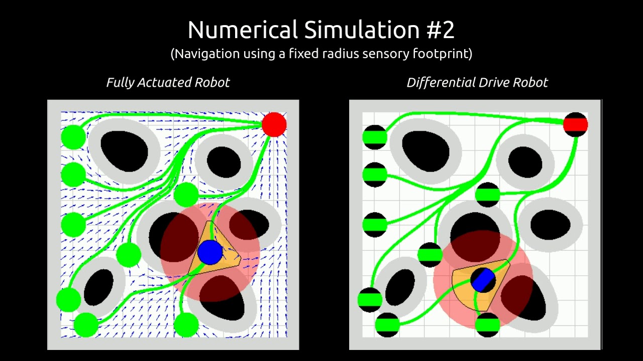 Sensor-Based Reactive Navigation in Unknown Convex Sphere Worlds - Extension1