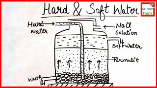 Hard and Soft Water - Hydrogen Class 11th in Hindi | by SCIENCE THINK screenshot 5