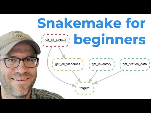 An introduction to Snakemake tutorial for beginners (CC248)