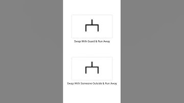 Choose Your Adventure - Interactive Stories
