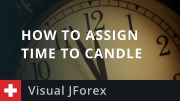 Automatic Trading: How to Assign Time to Candle