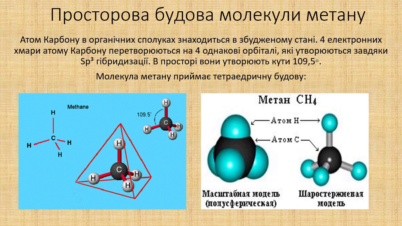 28 метана. Молекула метана. Модель молекулы метана. Атом метана. Строение молекулы метана.