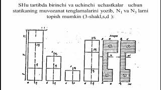 A N Murtazoyev  Deformatsiya turlari  Cho'zilish va siqilish deformatsiyasi