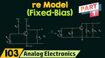 re Model (configuratie met vaste bias) | Deel 1