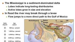Physical Geology: Rivers, meandering rivers & deltas