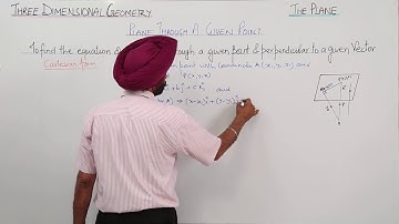Must See L Free Topic l Plane through a given point Cartesian form l ICSE 12 MATH | ISC PLANE | L21