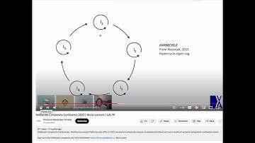 Clip: Interdependency of Systems and Creation of Stable Hypercycles