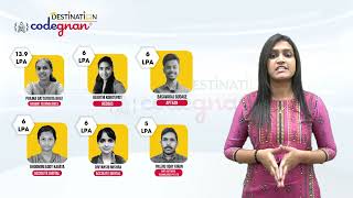 Java Full-Stack Mastery at Codegnan Destination | Elevate Your Coding Journey Today! Wealth