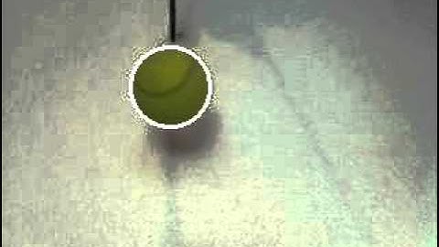 Object Tracking with Raspberry Pi and Servo motors