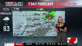 First Alert Weather Day: Scattered storms continue into tonight