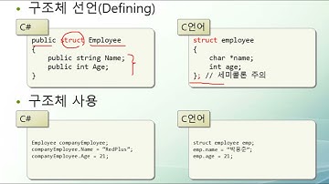 C 언어 구조체 전체 살펴보기_구조체 선언 및 참조_구조체 배열_구조체 포인터