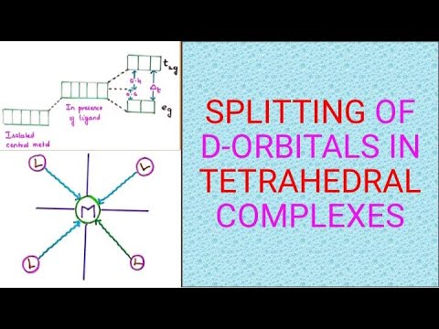 SPLITTING OF d - ORBITALS IN TETRAHEDRAL COMPLEXES : INORGANIC ...