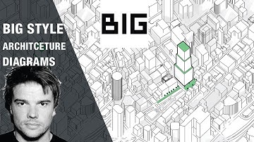 BIG Architects Style Architecture Diagrams  Tutorial- FAST  WAY