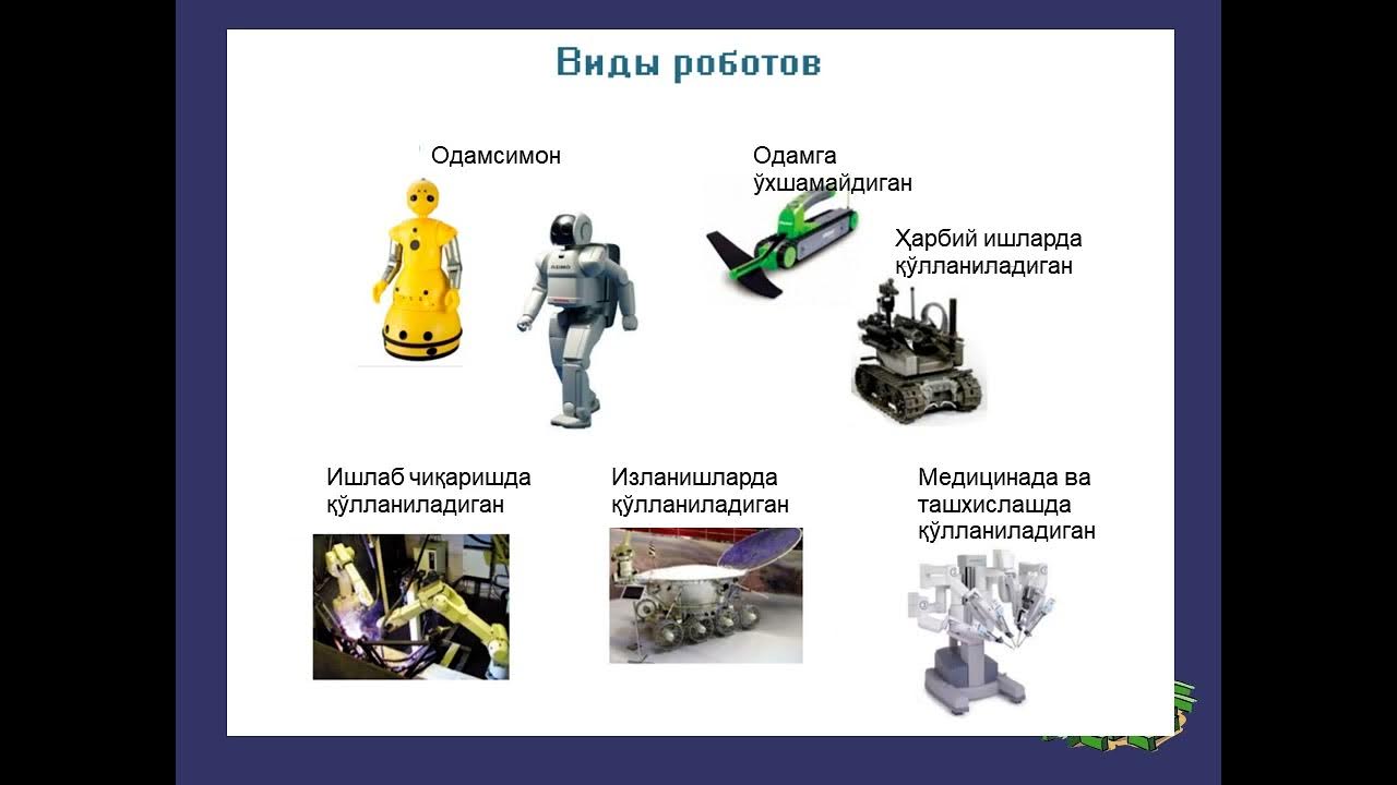 Соедини роботов с описаниями. Какие виды роботов бывают. Какие типы роботов существуют?. Разновидности роботов и их классификация. Роботы классификация роботов.