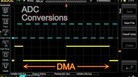 STM32 Timer-based ADC sampling at a specific rate, with debug output