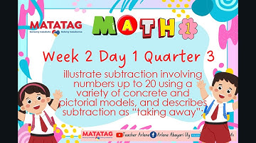 Math 1 Week 2 Day 1 4 Quarter 3 Math1 Week 1 Day 1 4 Quarter 3  illustrate subtraction of numbers wi