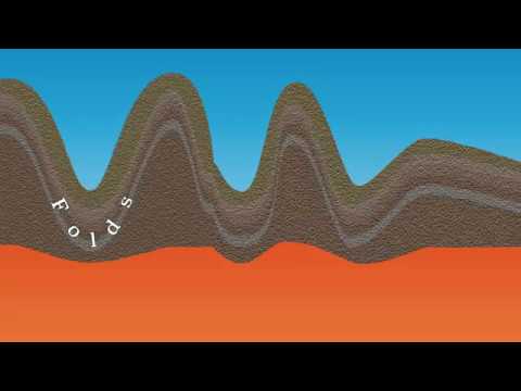 Video: Koje se ploče sudaraju i formiraju planine?