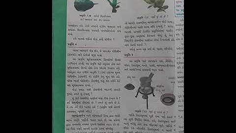 Std-6(gujrati medium),science,ch-7(part-5),by sonal tandel.