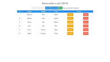 21 Curso php y mysql gratis video especial