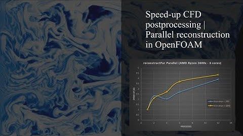 Parallel reconstruction in OpenFOAM | Speed-up CFD postprocessing