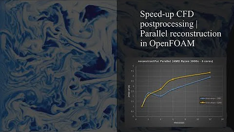 Parallel reconstruction in OpenFOAM | Speed-up CFD postprocessing