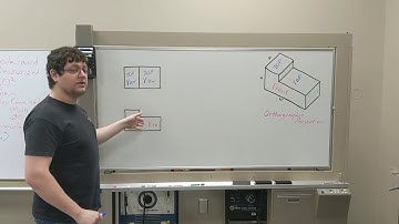 Blueprint Reading Orthographic Projection