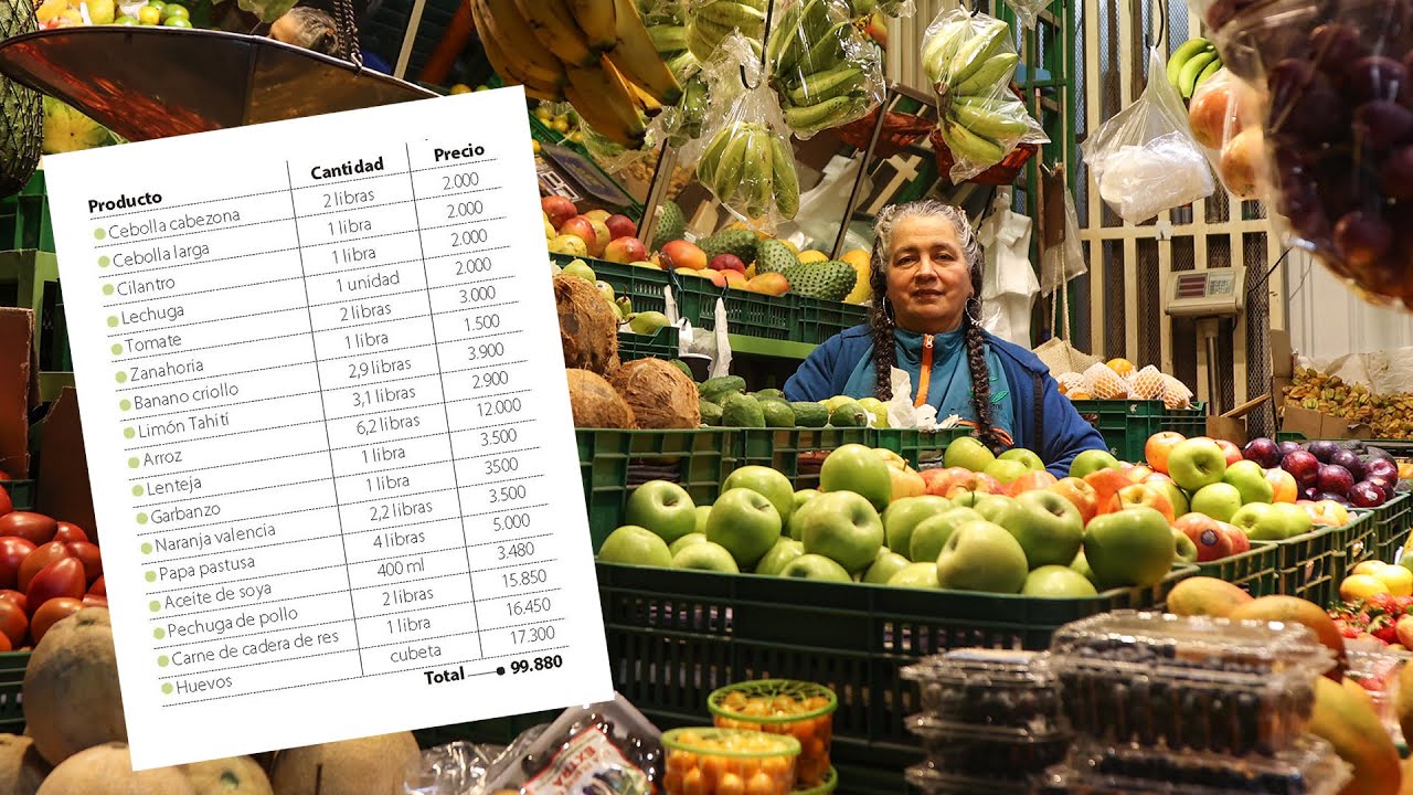 Lo que se compra con $100.000 en Corabastos