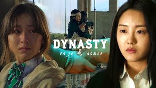 Nam Onjo X Choi Namra All Of Us Are Dead