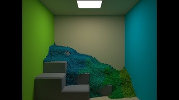 Blender Molecular Simulation