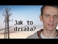 Czym jest roaming i jak dziaa