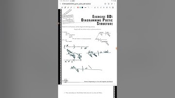 Sentence Diagramming 101–Ex 8D: Other Stuff (Poetic Structure)